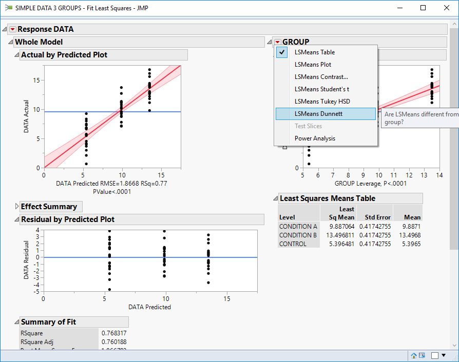 Solved Test Statistic JMP User Community