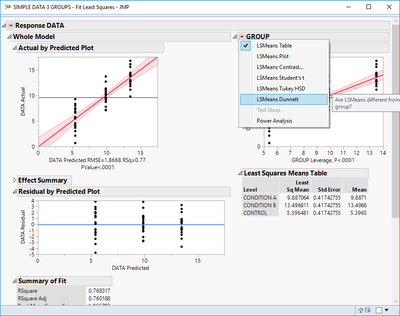Sub Menu Dunnet's in Fit Model Result.PNG