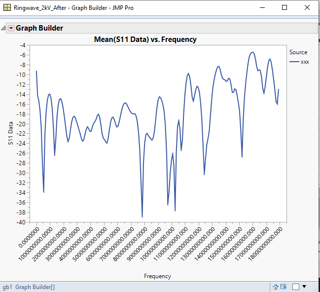 1e 05 To Jmp User Community