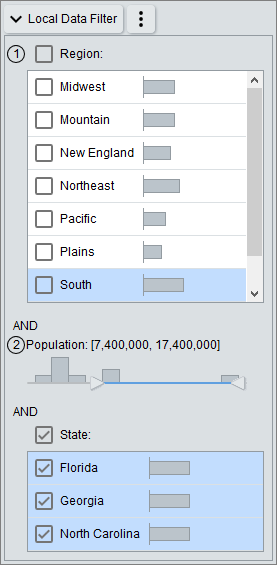 Figure 5. A Conditional Data Filter.  The states in third filter are conditioned by the population in the second filter, which is conditioned by the region in the first filter.