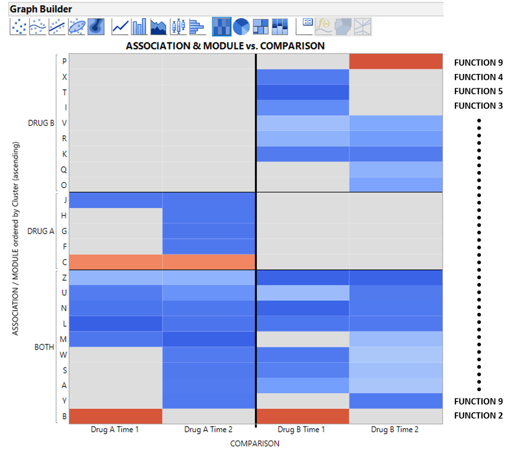 HEAT MAP INCOMPLETE + MOCK.png