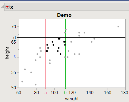 You can't tell from the pic, but the abcd lines are tracking the selection rectangle