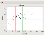 You can't tell from the pic, but the abcd lines are tracking the selection rectangle