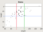 The a-b-c-d ref lines are interactively tracking the rectangular point selection