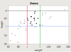 The a-b-c-d ref lines are interactively tracking the rectangular point selection