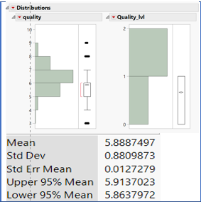 White Wine Quality.png