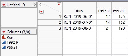 Manual caption entry on Tabulate platform - JMP User Community