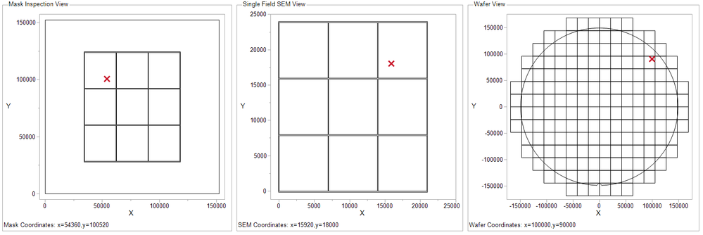 Wafer to Mask Coordinate Converter.png