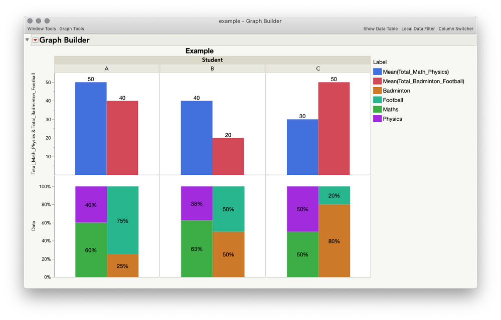 example graph.png