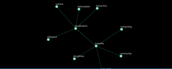 Term_map_ex.PNG Term_map_ex.PNG