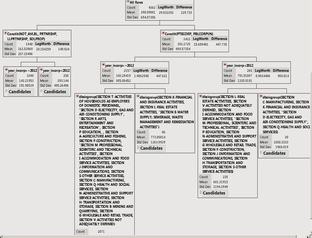 9370_partitiontree.PNG