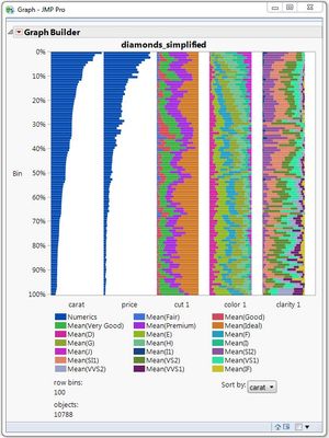 9434_tableplot_output_screen.JPG 9434_tableplot_output_screen.JPG