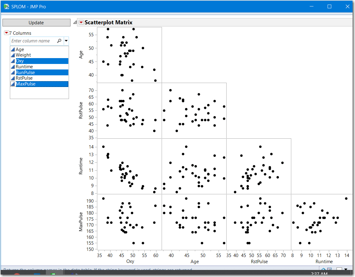 Scatterplot