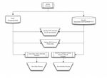 9440_SDTM Process.jpg