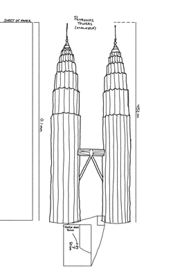 Petronas.png click to enlarge the diagram.