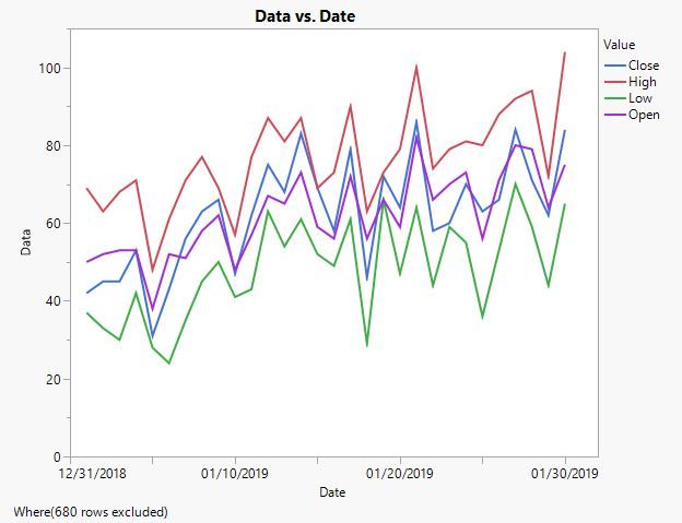 Graph Builder.jpg