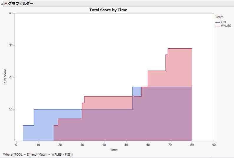 1.WalesvsFiji.jpg 1.WalesvsFiji.jpg