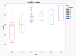 Graph Builder.png