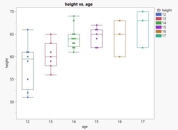 Graph Builder3.png