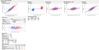 SIMPLE MODEL BM - TREAT - INTER + BL MEASURE ANALYSIS.png
