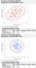 SIMPLE BM by MEASURE CORRELATION ANALYSIS.png