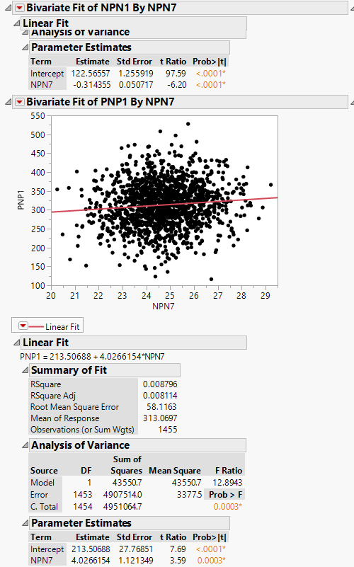 estimates.PNG