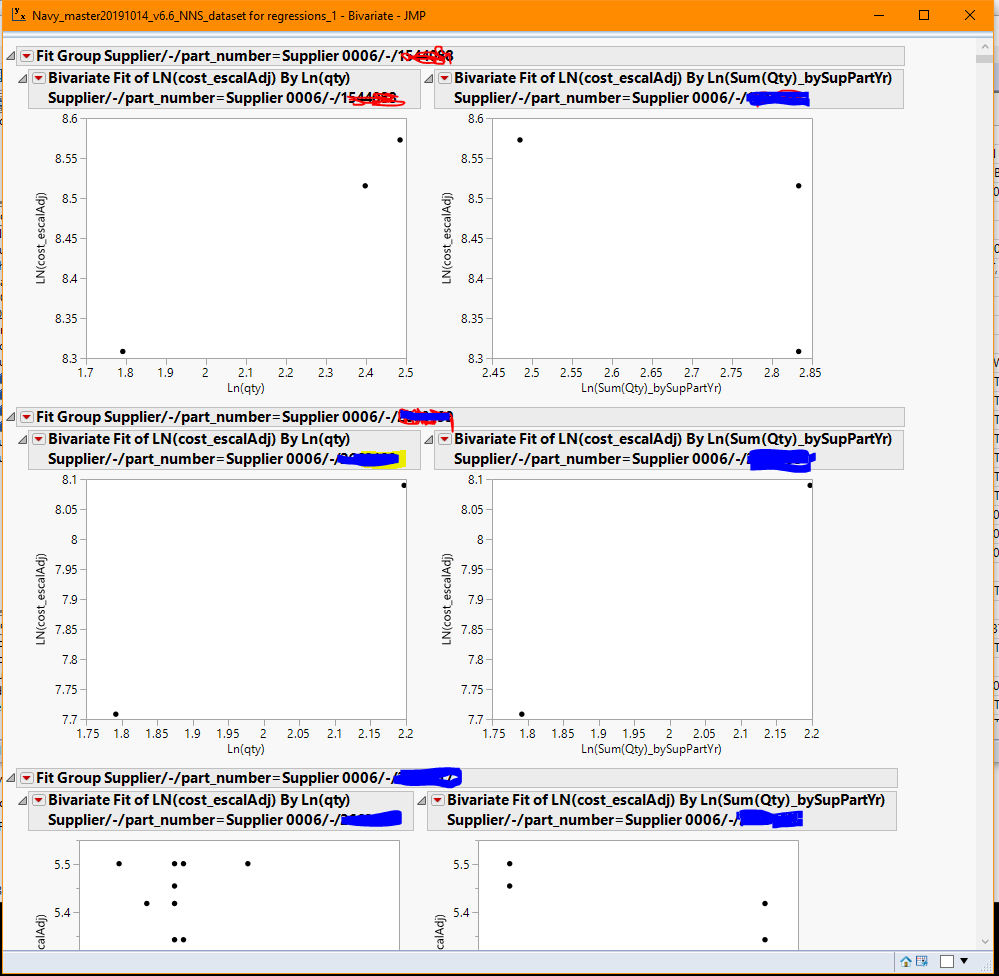 Fit Y by X output 20191030.PNG