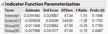 JMP Output.JPG