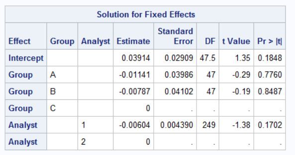 SAS Output.JPG