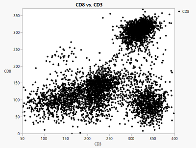 Scatterplot.png