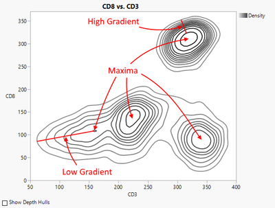ContourLinesAnnotated.png ContourLinesAnnotated.png