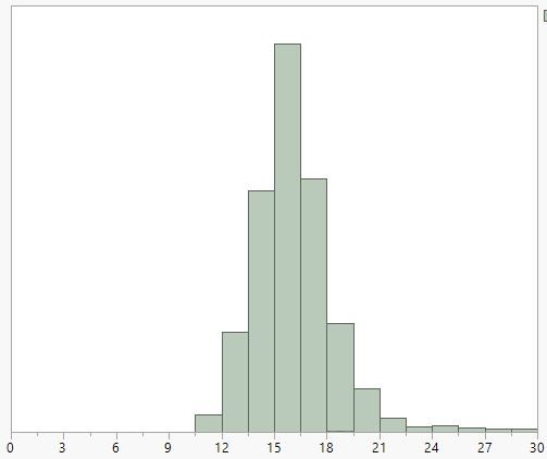 Histogram.JPG