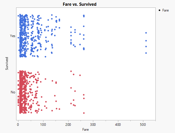 01_Scatterplot.png