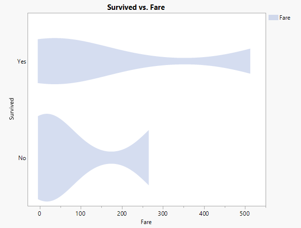 01_Violin_Smoothing.png 01_Violin_Smoothing.png