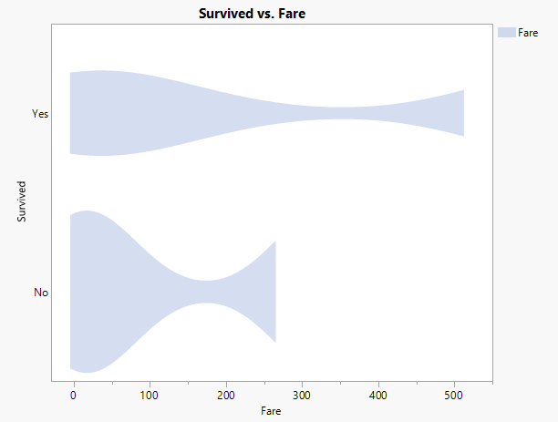 01_Violin_Smoothing.png