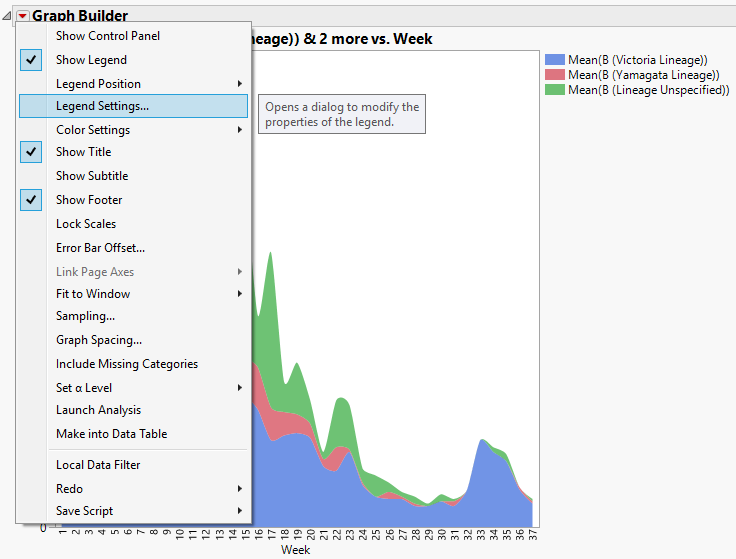 JMP 15 Legend Settings