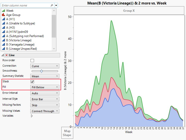Area using the Line Element