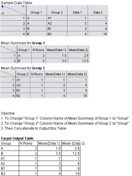 3970_Target Output Table.bmp