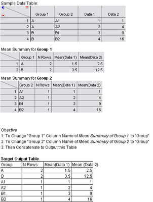 3970_Target Output Table.bmp