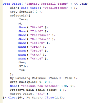 NFL Predictions – Data Column  Institute for Advanced Analytics