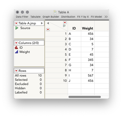 tablea.png tablea.png