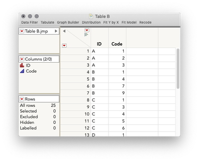 Solved: How can I split text in a column into multiple columns? - JMP User  Community