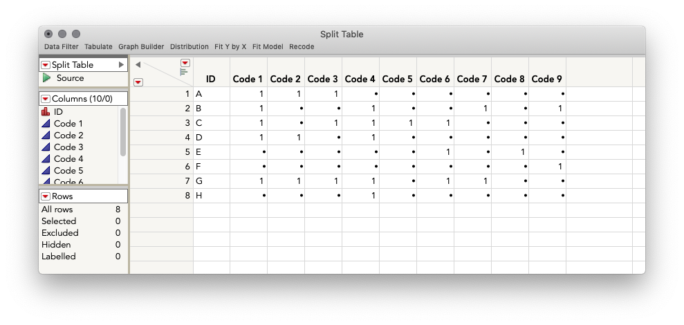 Solved Combining Multiple Datasheets Into One Mastersheet Can Table Join Create Wi Jmp User Community