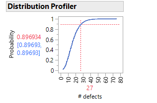 distributionprofiler.png