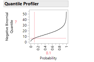 quantileprofiler.png