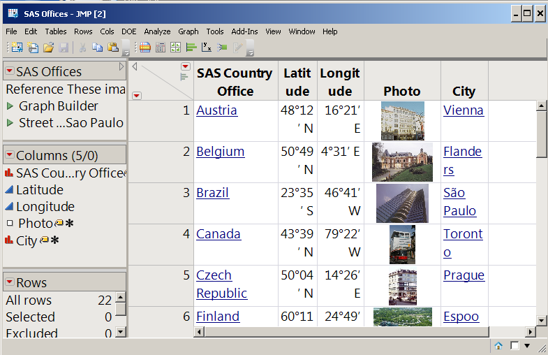 sas offices.jmp in the sample data folder