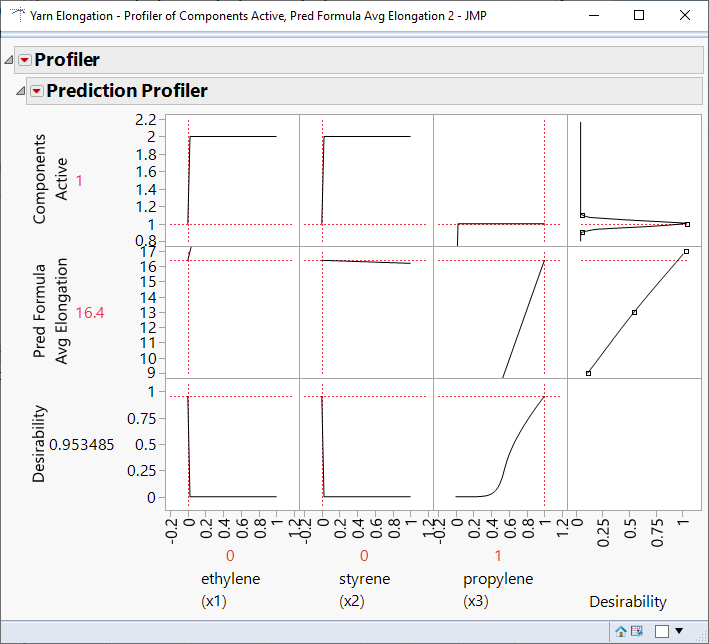 Yarn Optimization.PNG Yarn Optimization.PNG