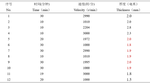表1.png
