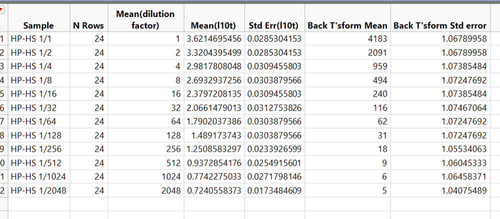 Data Table.PNG