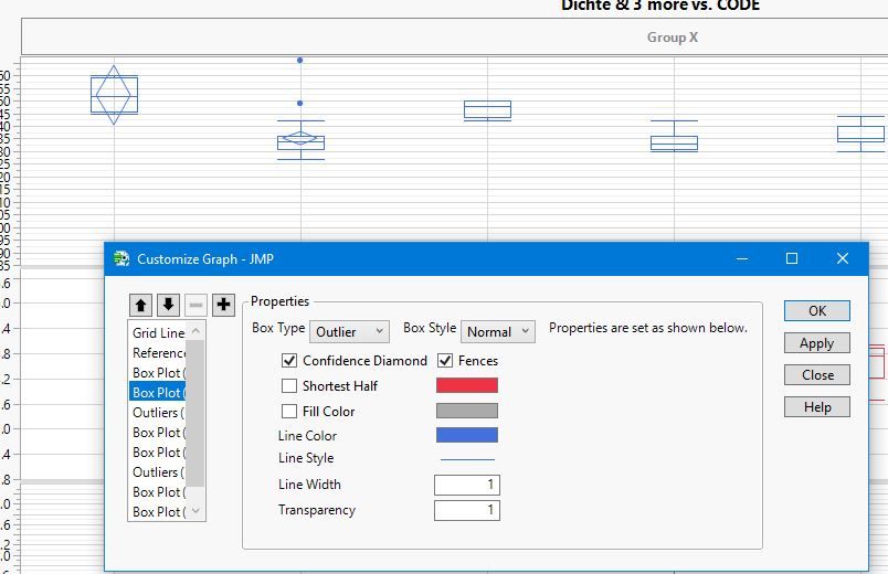 jmp box plots.jpg